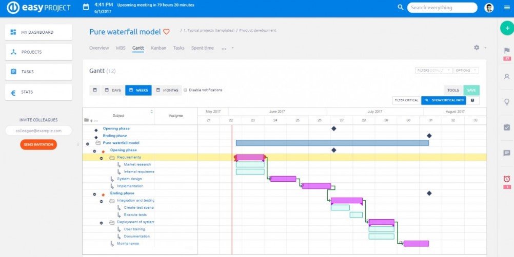 gantt chart maker scheduling