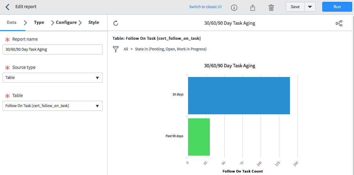 Servicenow quarterly results 2021 image